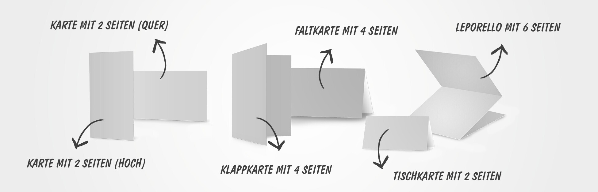 Mit einzigartigen Karten begeistern